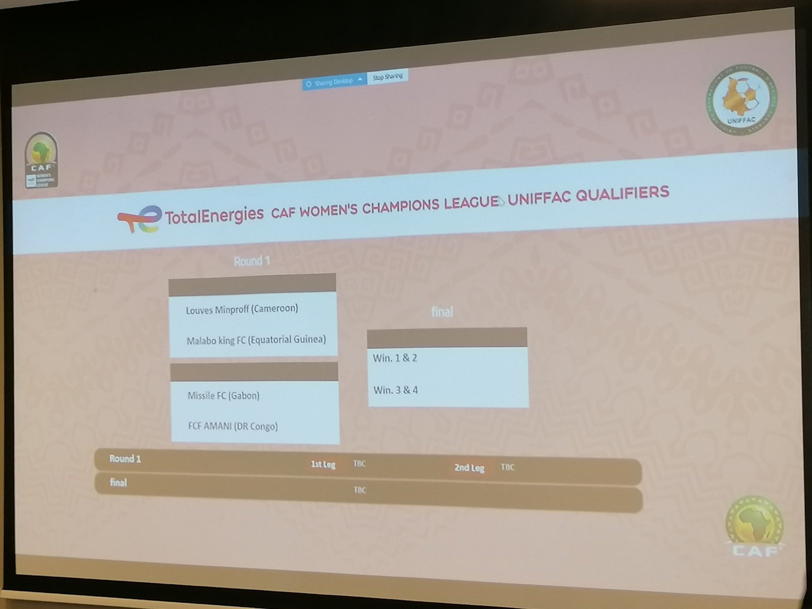 Ligue des Champions féminine : les clubs de l’UNIFFAC fixés
