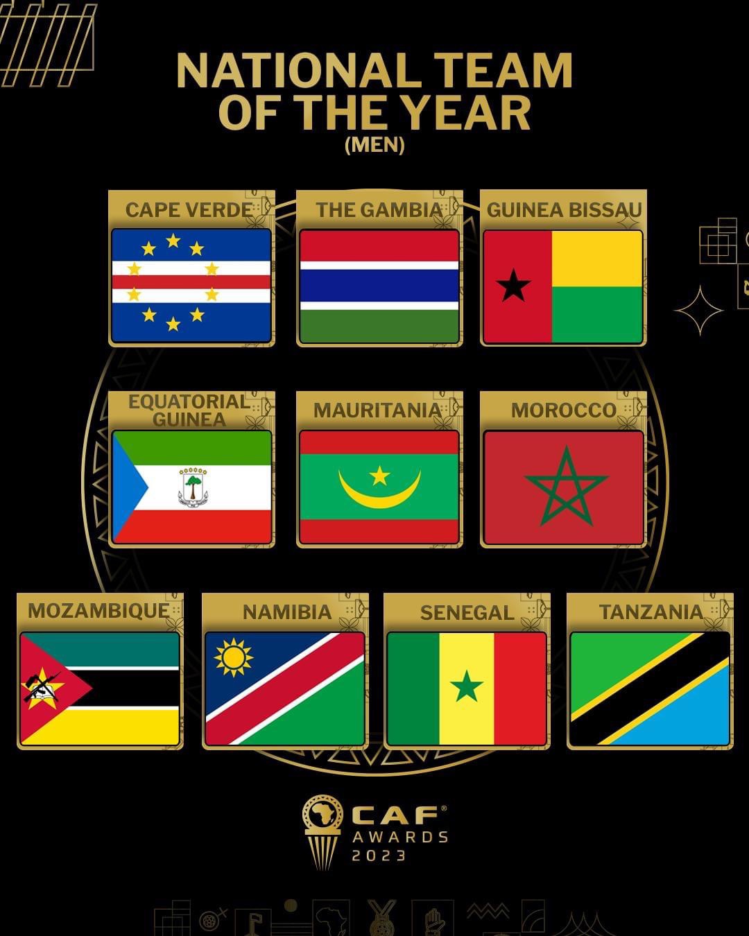 Caf Awards 2023 Meilleure Sélection Africaine Le Maroc Grand Favori Parmi Les Nominés Mega 8814