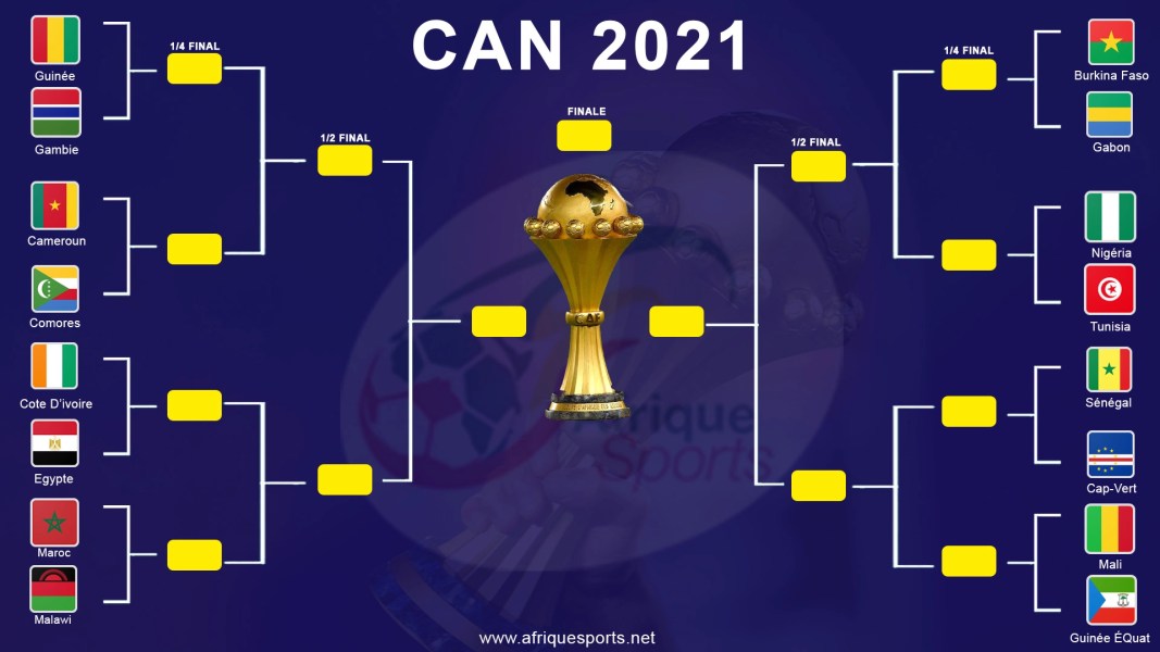 Can 2021