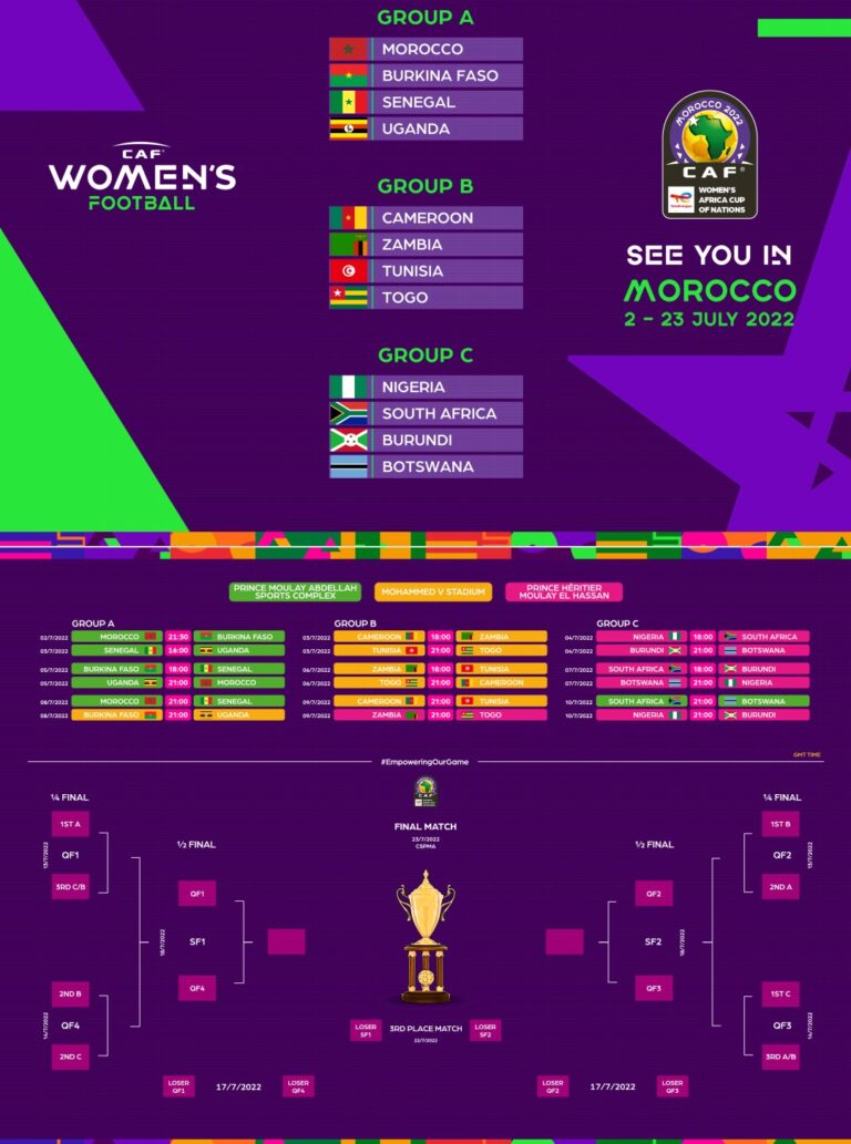 Can Féminine 2022 Voici Le Calendrier Complet De La Compétition Méga Sports 0579